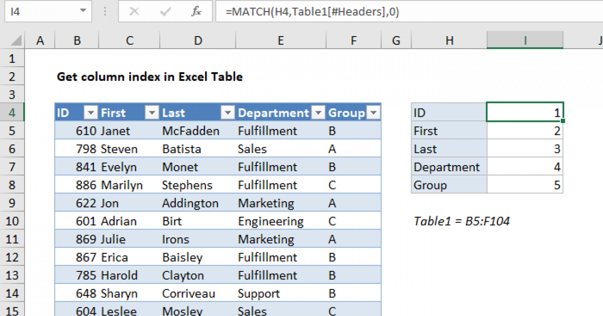 column index number vlookup function excel